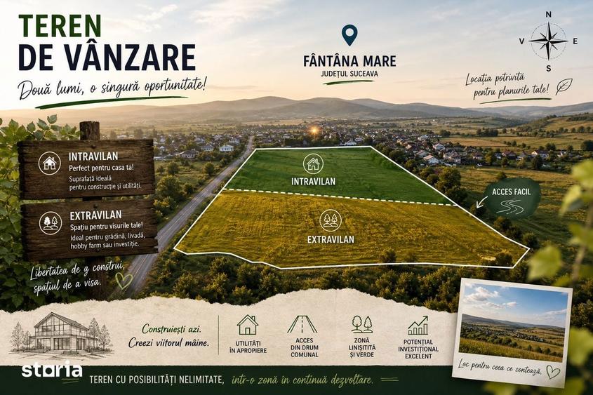 Teren intravilan| Toate utilita?ile | Direct de la proprietar - 1