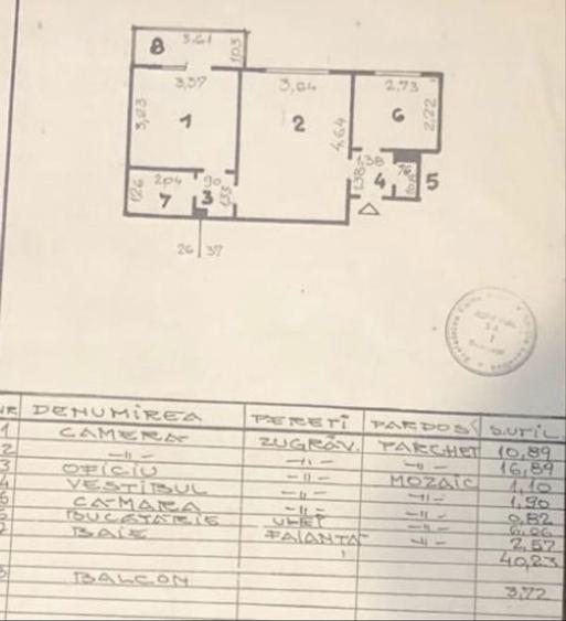 Apartament central Gara de Nord | Ideal Airbnb / Booking | Investitie Profitabila - 1