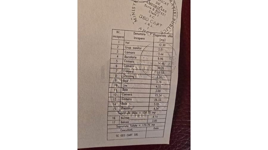 REA1028280 Apartament 5 camere I Herastrau I De inchiriat - 16