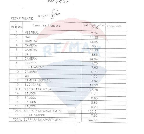 Investitie Apartament - Calea Mosilor/Blvd. Carol central... - 17