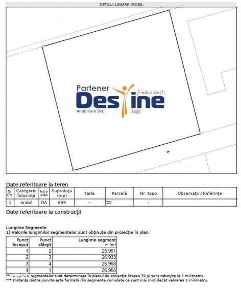 Rediu, teren intravilan 700 mp, platoul Beldiman - 1