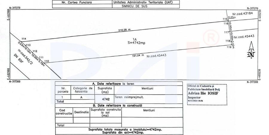 Teren DESCHIDERE LA Centura Nord | Giratoriu Albesti | INTRAVILAN | SU