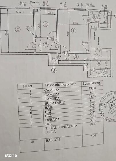 Apartament cu 3 camere, mobilat în Victoriei