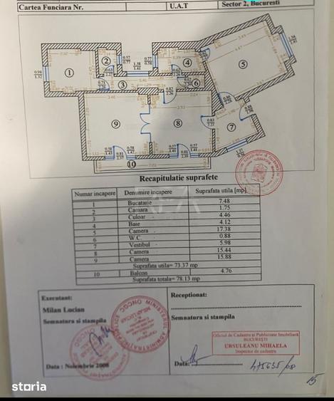 Apartament cu 3 camere, mobilat în Gara de Nord