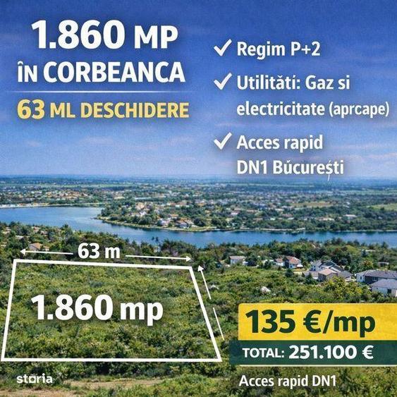 Teren 1.860 mp Corbeanca -Ilfov - 3