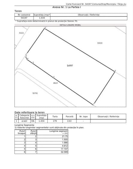 Teren intravilan in Targu Jiu - 2