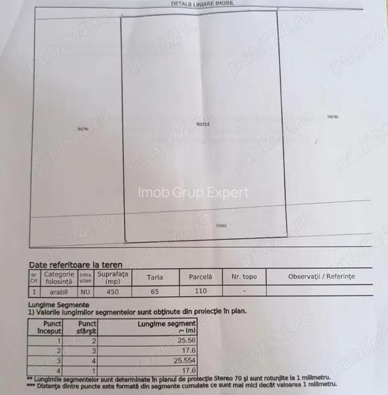 Teren de vanzare in Galati, Sat Costi - 450 mp Teren de vanzare in Galati, Sat Costi - 450 mp