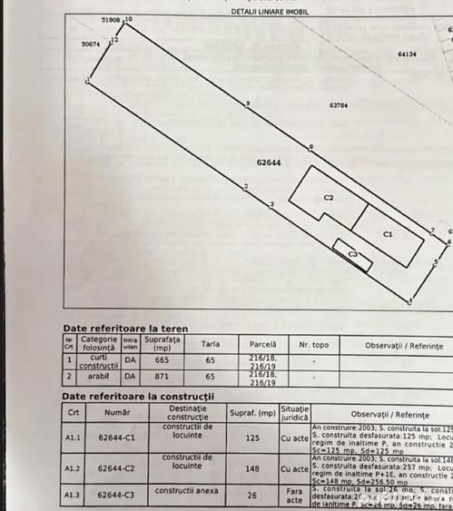 Casa + hala Magurele - 1