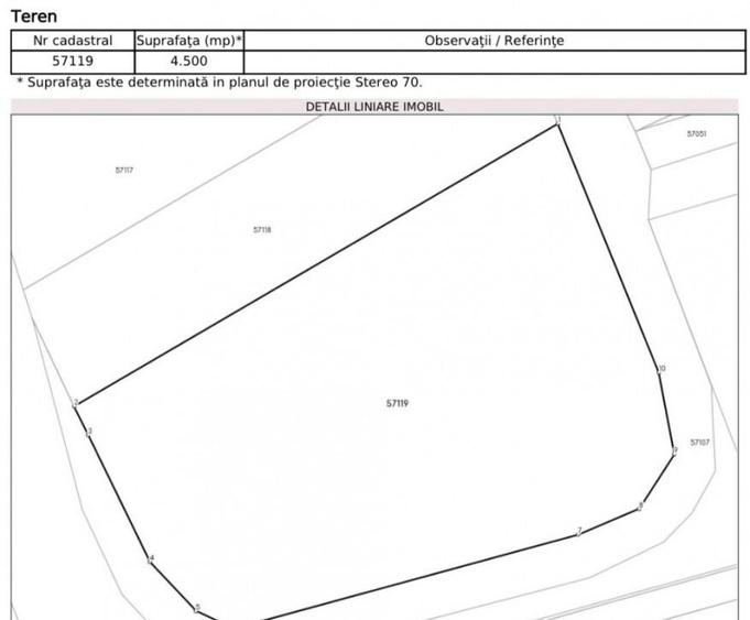 Teren 4.500 mp Gradi?tea, Ilfov - Deschidere 45 m - 1