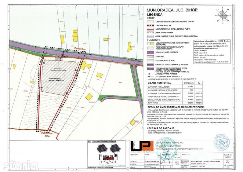 Teren 5.754 mp Oradea, Str. Gh. Doja PUZ in Faza Finala (Etapa 3) - 7