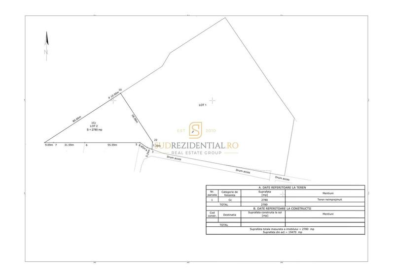 Teren 19.470 mp, dezvoltare imobiliara, Green City - 1 Decembrie, Ilfov - 7