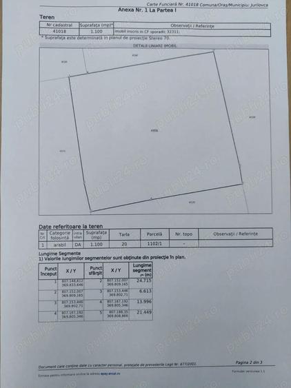 Vanzare teren intravilan in Jurilovca - Tulcea - 1