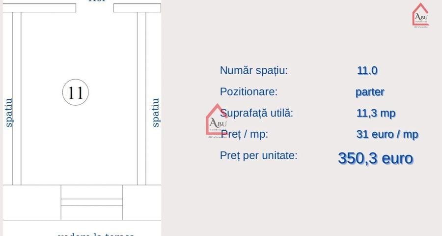 Spatii medicale, Cabinete medicale, zona Centrala, Comision 0% - 14