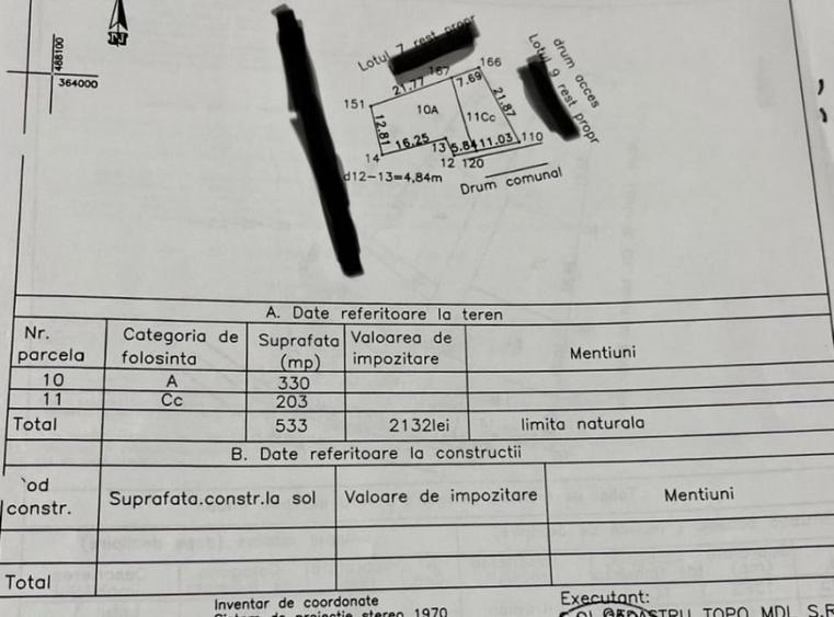 Teren de 533 mp, în Albota
