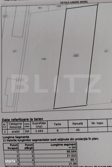 Teren intravilan POT 80%, Carcea 3081 mp, zona Metro / Robest - 4