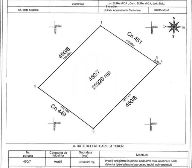 Teren de vanzare in Sura Mica: pretabil investitie | 10 euro/mp - 1