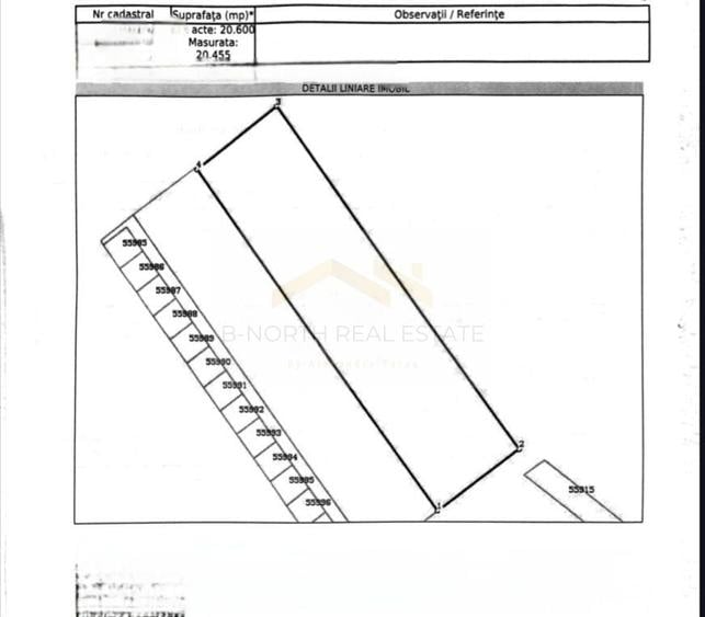 Teren Intravilan Cu iesire la A0- Vanzare - 2