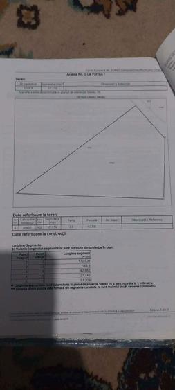 3 Terenuri extravilane, Ungheni, jud Mures- zone cu potential! - 4