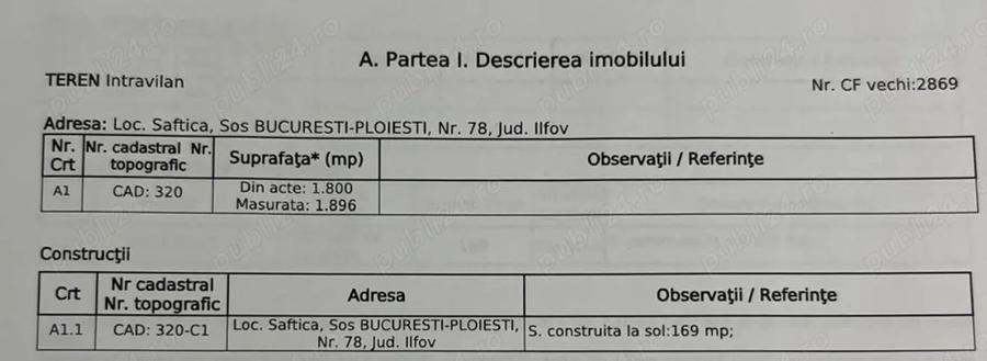 Teren de inchiriat 1900m Sos. Bucuresti Ploiesti Com. Balotesti - 1