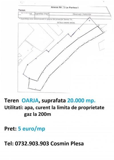 Teren AUTOSTRADA - OARJA, diverse suprafete - 3