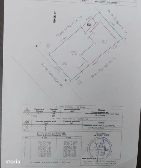 Teren de 206 mp, în Vitan