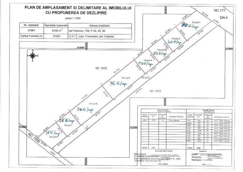 Teren Construcții intravilan de 500 mp, în Frumușani