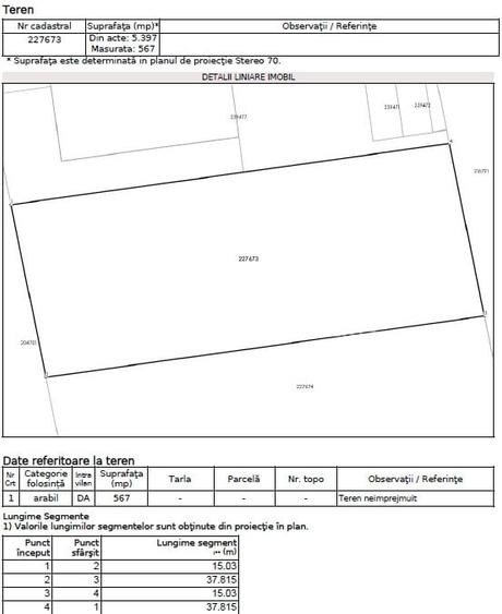 Teren Intravilan - Toate Utilitatile - P+2+M - CU disponibil - 3