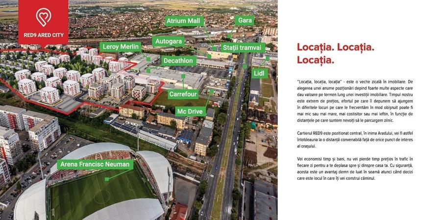 Teren pentru construcție de case, în ARED CITY. - 5