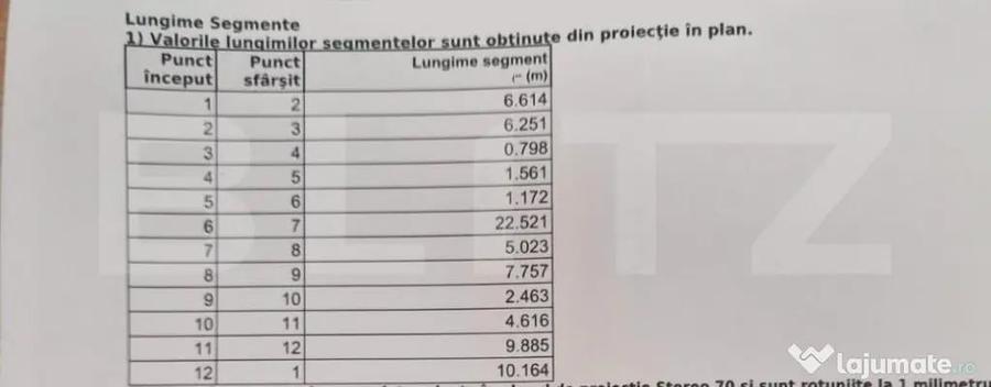 Teren intravilan, 267 mp, str. Alexandru cel Bun - 9