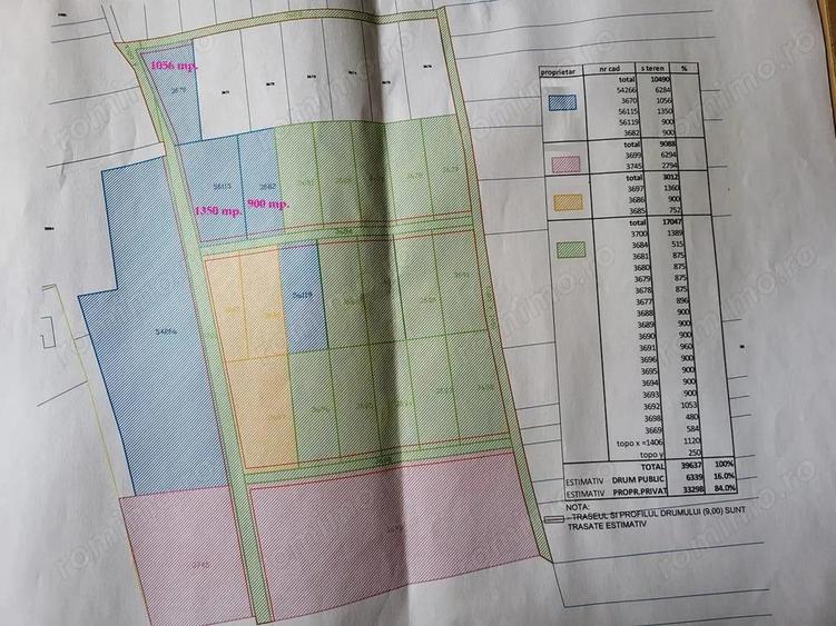 900 Mp. teren intravilan - Oradea - IMOBIHOR - 4