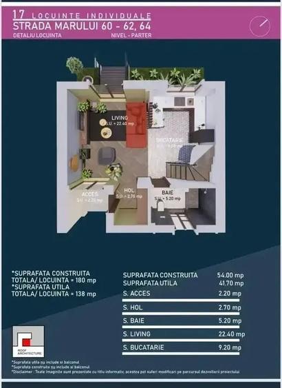 Casa Superba 1 Decembrie 1918 Sector 3 - 21