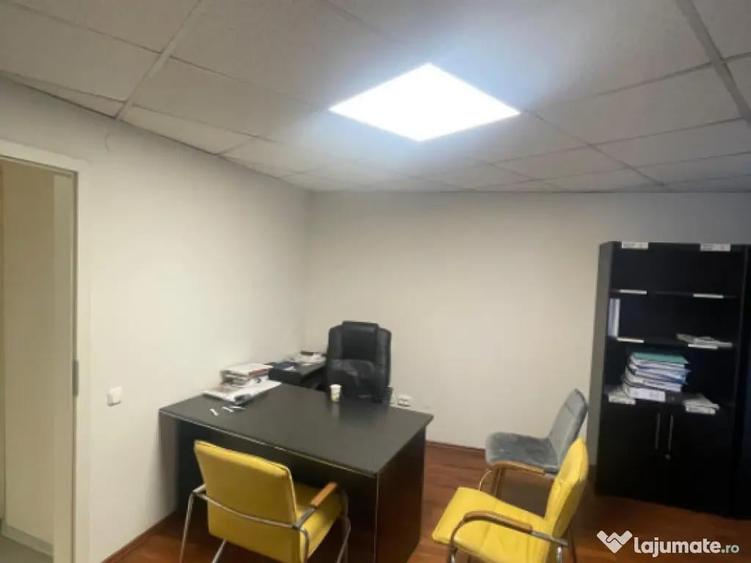 Spatiu de inchiriat, 102 mp, zona Independentei - 5