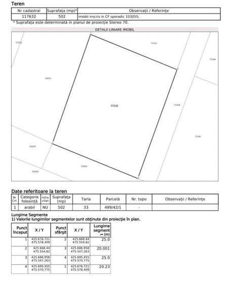 Teren extravilan 502 mp de vanzare in Cristian Sibiu - 4