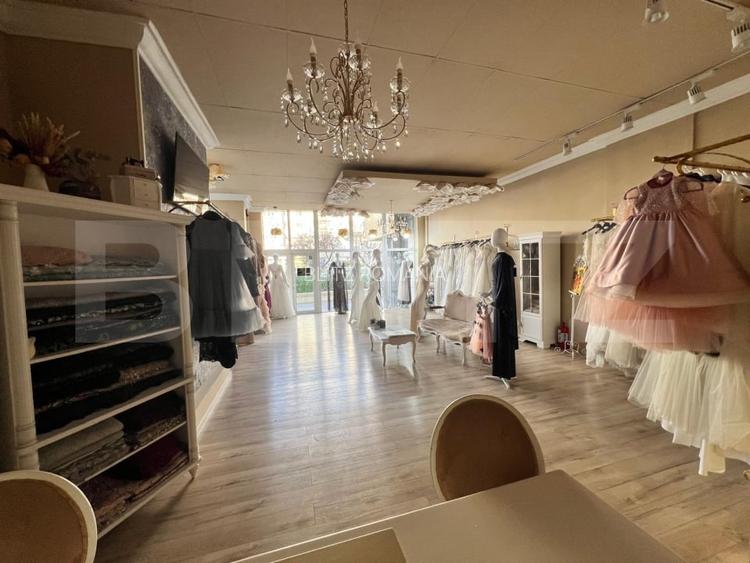 Spatiu comercial central, 107 mp, vitrina, acces aprovizionare