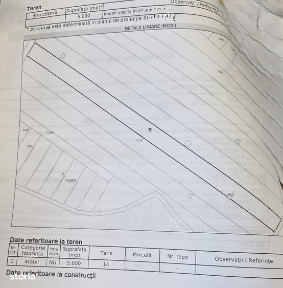 Teren de vanzare 5000 mp, Dumbrava ,DB - 1