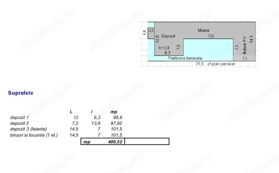 Casa cu Depozit ?i Spa?ii Comerciale, Utvin - 2