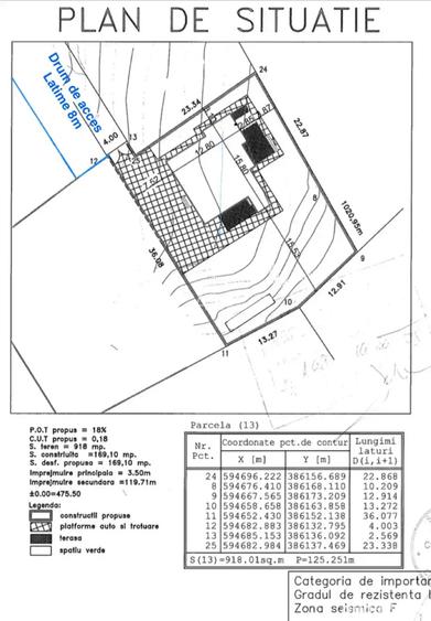 Casa de vanzare, finisata Coru?u | 918 mp teren | 119 mp utili Casa de vanzare, finisata Coru?u | 918 mp teren | 119 mp utili