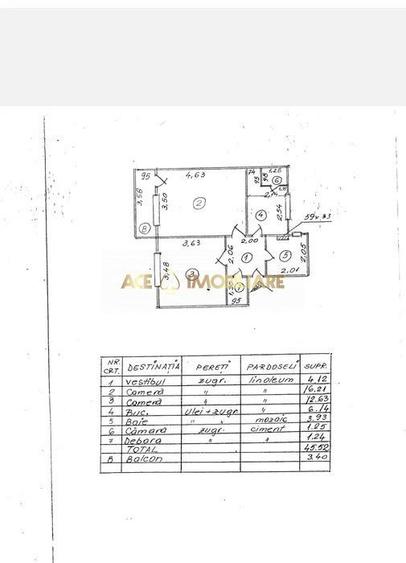 2 Camere de inchiriat | Eroii Revolutiei | Metrou | Petfriendly - 1