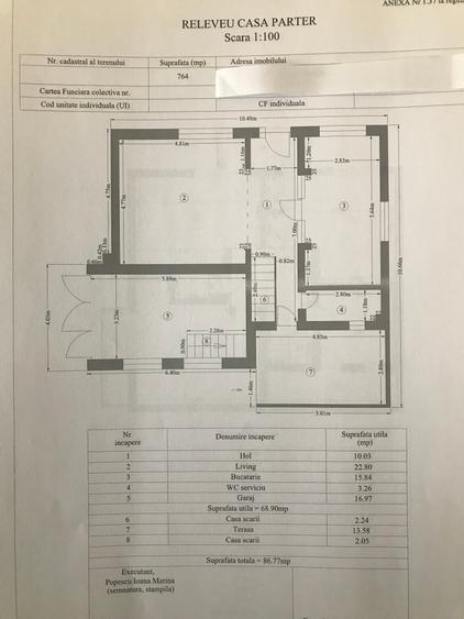 Casa P+1 , zona Muzeul Satului - 1