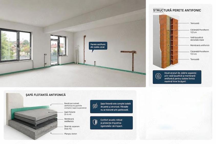 Apartament cu 3 camere semidecomandat în Cățelu