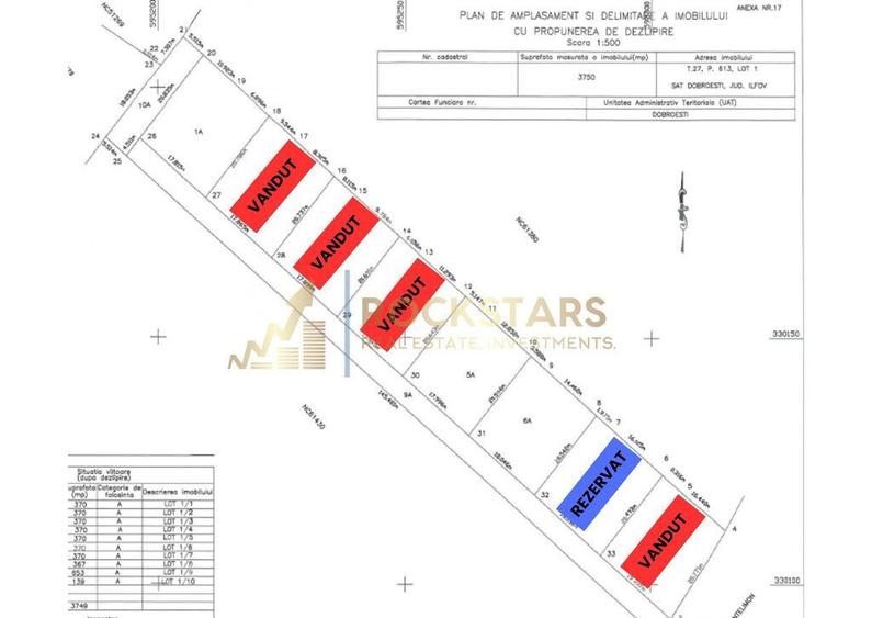 Teren | Dobroesti | 370 mp - 20