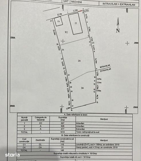 Casă cu 4 camere cu Teren 360 Mp în Ștefănești