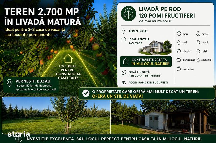 Teren de 2700 mp, în Vernești