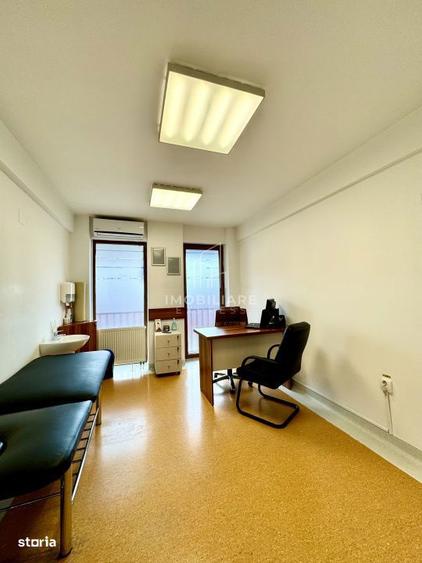 Spatiu comercial , 90 mp - la 500 m de Iulius mall - 1