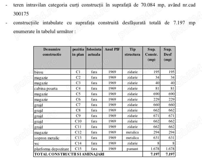 Inchiriez hale 7000 mp si teren intravilan 70000 mp - 5