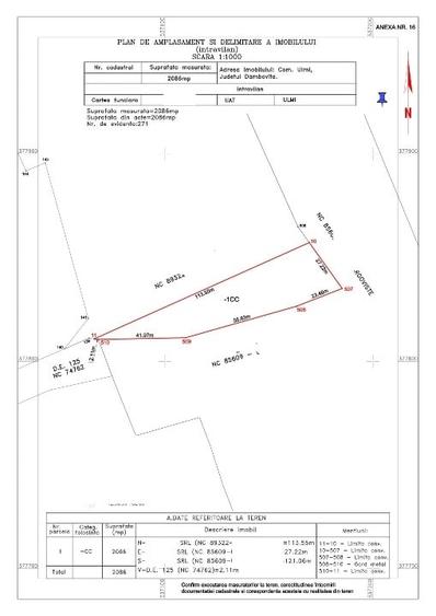 Teren intravilan Promo 8 euro/mp - 1