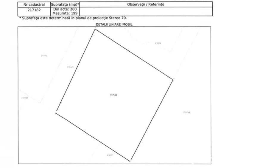 Teren intravilan 40mp si alee 200mp - 1