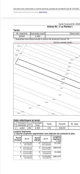 Teren de vanzare sau inchiriere,2400 mp - 8