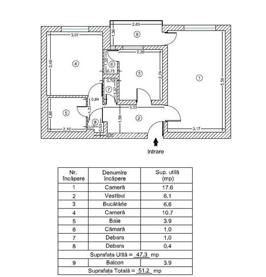 Dristor, 5 minute reale metrou