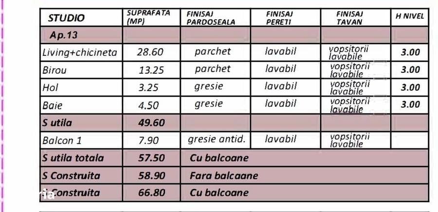 Bloc Finalizat 2 camere cheie 66 mpc Campus Aurel Vlaicu 305E - 10
